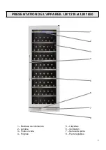 Preview for 3 page of Le Chai LB 1100 User Manual