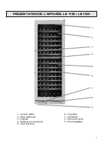 Preview for 4 page of Le Chai LB 1100 User Manual