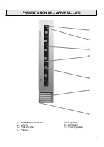 Preview for 4 page of Le Chai LM180 User Manual