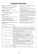 Preview for 17 page of Le Chai LMV1380D User Manual