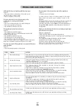 Preview for 37 page of Le Chai LMV1380D User Manual