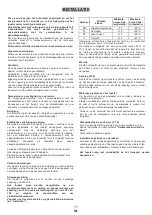 Preview for 50 page of Le Chai LMV1380D User Manual