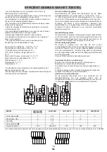 Preview for 53 page of Le Chai LMV1380D User Manual