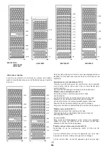 Preview for 54 page of Le Chai LMV1380D User Manual