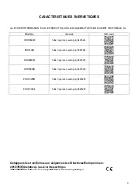 Preview for 3 page of Le Chai PRO1200B User Manual