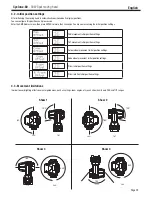 Предварительный просмотр 7 страницы le club CYCLONE-80 User Manual