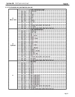 Предварительный просмотр 11 страницы le club CYCLONE-80 User Manual