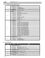 Preview for 8 page of le club HELIWAVE 8x10QC User Manual