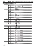 Preview for 10 page of le club HELIWAVE 8x10QC User Manual