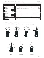 Предварительный просмотр 7 страницы le club SWELL-6x10WH User Manual