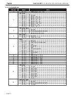 Предварительный просмотр 10 страницы le club SWELL-6x10WH User Manual