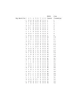 Preview for 6 page of Le Maitre DMX Interface User Manual