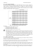 Preview for 22 page of Le Maitre Wireless SQP User Manual