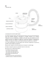 Предварительный просмотр 2 страницы LE MARQUIER ASP100 Instruction Manual