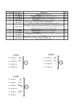 Предварительный просмотр 3 страницы LE MARQUIER CPVP260E13 Instructions Manual