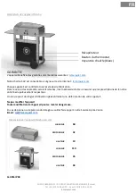 Preview for 4 page of LE MARQUIER INOX PLTE160I User Manual