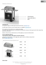 Preview for 7 page of LE MARQUIER INOX PLTE160I User Manual