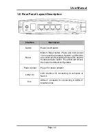 Предварительный просмотр 8 страницы Le-Tehnika 4Ports+Wireless User Manual