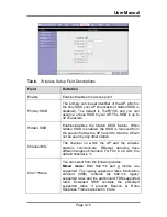 Предварительный просмотр 24 страницы Le-Tehnika 4Ports+Wireless User Manual