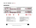 Preview for 14 page of Lea Connect 164D User Manual