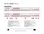 Preview for 16 page of Lea Connect 164D User Manual