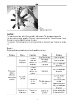 Предварительный просмотр 17 страницы Lea LE41140-40W Original Instructions Manual