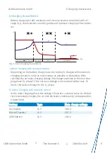 Preview for 11 page of LEAB 0101033351 User Manual