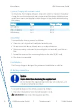 Preview for 12 page of LEAB 0101033351 User Manual