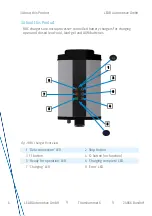 Preview for 6 page of LEAB 0101036081 User Manual