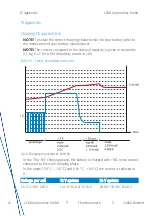 Preview for 22 page of LEAB 0101036081 User Manual