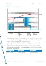 Preview for 24 page of LEAB 0101036081 User Manual