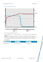 Preview for 27 page of LEAB 0101036081 User Manual