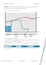 Preview for 19 page of LEAB 0101036982 User Manual