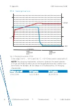 Preview for 24 page of LEAB 0101036982 User Manual