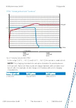 Preview for 25 page of LEAB 0101036982 User Manual