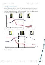 Предварительный просмотр 13 страницы LEAB 0101043881 User Manual