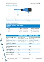 Preview for 8 page of LEAB 1549012100 User Manual