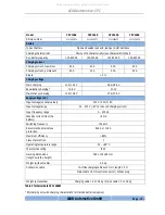 Preview for 15 page of LEAB 1600W Series User Manual