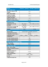 Preview for 5 page of LEAB Clayton Power G3 Combi 1012-50 User Manual