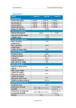 Preview for 6 page of LEAB Clayton Power G3 Combi 1012-50 User Manual