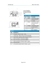 Preview for 9 page of LEAB Clayton Power G3 Combi 1012-50 User Manual