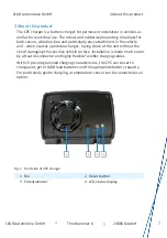 Preview for 7 page of LEAB CPC 1215 User Manual