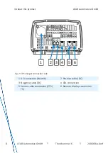 Preview for 8 page of LEAB CPC 1215 User Manual