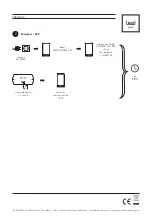 Preview for 19 page of LEAD energy PDC 30 Operating Manual