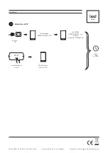 Preview for 31 page of LEAD energy PDC 30 Operating Manual