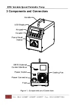 Предварительный просмотр 6 страницы LEAD FLUID BT100S Operation Manual