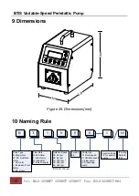 Предварительный просмотр 28 страницы LEAD FLUID BT100S Operation Manual