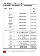 Предварительный просмотр 30 страницы LEAD FLUID BT100S Operation Manual