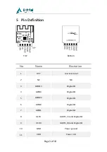 Предварительный просмотр 7 страницы LEADCOO LA-WE2S User Manual