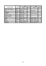 Preview for 35 page of Leader Electronics Corp. LT 416 Instruction Manual